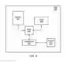 Fig. 06 - Adapting discontinuous reception cycles using scheduling requests
