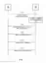 Fig. 07 - Adapting discontinuous reception cycles using scheduling requests