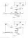 Fig. 12 - Adapting discontinuous reception cycles using scheduling requests
