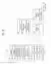 Fig. 04 - Method for establishing layer-2 entities for D2D communication system and device therefor