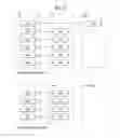 Fig. 05 - Method for establishing layer-2 entities for D2D communication system and device therefor