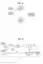 Fig. 08 - Method for establishing layer-2 entities for D2D communication system and device therefor