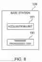 Fig. 09 - BASE STATION, TERMINAL APPARATUS, METHOD