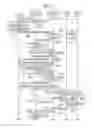 Fig. 09 - Communication method, radio terminal, processor, and base station