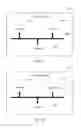 Fig. 16 - Communication Link Establishment Method, Protocol Stack, Terminal, and Network Device