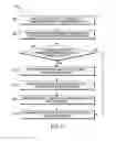 Fig. 05 - Methods and systems for adding a device to a sequential personal area network chain