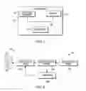 Fig. 09 - Methods and systems for adding a device to a sequential personal area network chain