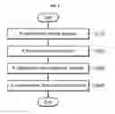Fig. 05 - Carbon heating element and method for manufacturing a carbon heating element