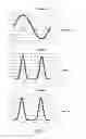 Fig. 06 - Light emitting diode light structures