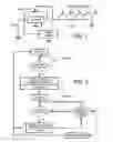 Fig. 02 - Lighting controller, a lighting system and a method for controlling lighting