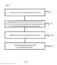 Fig. 03 - Systems and methods for X-ray imaging