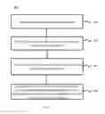 Fig. 06 - Systems and methods for X-ray imaging