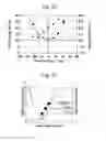 Fig. 22 - Extreme ultraviolet light generating apparatus and control method for centroid of extreme ultraviolet light