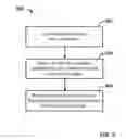 Fig. 10 - THREE-PHASE AC TO DC ELECTRICAL TRANSFORMER