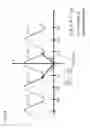 Fig. 05 - Compac carbon ion LINAC