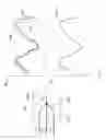 Fig. 145 - Method of supplying electrical power from rigid printed circuit board to another rigid printed circuit board in rigid-flex printed circuit board array