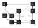 Fig. 31 - Method of supplying electrical power from rigid printed circuit board to another rigid printed circuit board in rigid-flex printed circuit board array