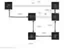 Fig. 34 - Method of supplying electrical power from rigid printed circuit board to another rigid printed circuit board in rigid-flex printed circuit board array