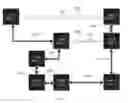 Fig. 35 - Method of supplying electrical power from rigid printed circuit board to another rigid printed circuit board in rigid-flex printed circuit board array
