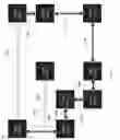 Fig. 40 - Method of supplying electrical power from rigid printed circuit board to another rigid printed circuit board in rigid-flex printed circuit board array