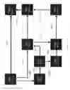 Fig. 45 - Method of supplying electrical power from rigid printed circuit board to another rigid printed circuit board in rigid-flex printed circuit board array