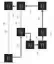 Fig. 49 - Method of supplying electrical power from rigid printed circuit board to another rigid printed circuit board in rigid-flex printed circuit board array