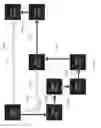 Fig. 53 - Method of supplying electrical power from rigid printed circuit board to another rigid printed circuit board in rigid-flex printed circuit board array