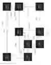 Fig. 56 - Method of supplying electrical power from rigid printed circuit board to another rigid printed circuit board in rigid-flex printed circuit board array