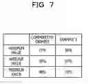 Fig. 08 - Substrate on which electronic component is soldered, electronic device, method for soldering electronic component