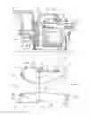 Fig. 02 - Shaker device for a fruit harvesting unit