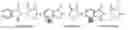 Fig. 02 - IMiD screening methods IMiD-sensitive cells with mutant CRBN