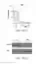 Fig. 35 - IMiD screening methods IMiD-sensitive cells with mutant CRBN