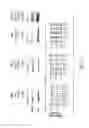 Fig. 37 - IMiD screening methods IMiD-sensitive cells with mutant CRBN