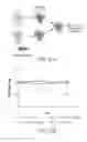 Fig. 50 - IMiD screening methods IMiD-sensitive cells with mutant CRBN