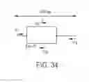 Fig. 68 - IMiD screening methods IMiD-sensitive cells with mutant CRBN