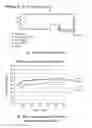 Fig. 09 - METHODS TO PRODUCE POLYMER NANOPARTICLES AND FORMULATIONS OF ACTIVE INGREDIENTS
