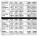 Fig. 04 - Preparation of sulfonamide-containing antimicrobials and substrate treating compositions of sulfonamide-containing antimicrobials