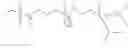 Fig. 67 - Preparation of sulfonamide-containing antimicrobials and substrate treating compositions of sulfonamide-containing antimicrobials