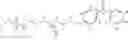 Fig. 75 - Preparation of sulfonamide-containing antimicrobials and substrate treating compositions of sulfonamide-containing antimicrobials