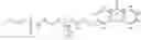 Fig. 76 - Preparation of sulfonamide-containing antimicrobials and substrate treating compositions of sulfonamide-containing antimicrobials