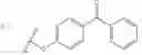 Fig. 83 - Preparation of sulfonamide-containing antimicrobials and substrate treating compositions of sulfonamide-containing antimicrobials