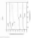Fig. 10 - Method of making and using a methyl methacrylate/silver dispersion