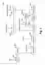 Fig. 04 - SYSTEM FOR AND A METHOD OF PRODUCING ENRICHED AND DIGESTED PROBIOTIC SUPER FEED USING WET MILL AND DRY MILL PROCESSES