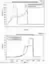 Fig. 04 - COMPOSITIONS AND METHODS FOR RECONSTITUTED BITS