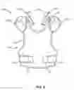 Fig. 07 - Neck protective apparatus and a method of using same