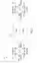 Fig. 02 - Sleeve construction for a garment