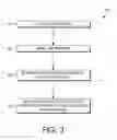 Fig. 06 - Selective deposition of reflective materials for an apparel item