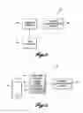 Fig. 04 - Systems and methods for fabricating custom eyelash prostheses