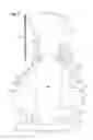 Fig. 07 - Knitted component for an article of footwear