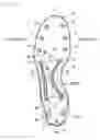 Fig. 03 - Outsole structure for shoes and cleated shoe using same